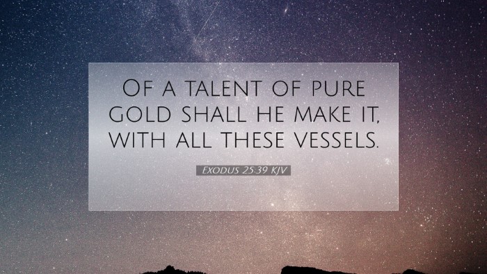 Picture 07 - Exodus 25:39 KJV Desktop Wallpaper - Of a talent of pure gold shall he make it, with - Desktop Bible Verse Wallpaper
