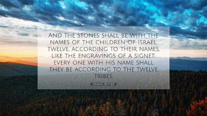 Picture 07 - Exodus 28:21 KJV Desktop Wallpaper - And the stones shall be with the names of the - Desktop Bible Verse Wallpaper