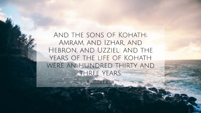 Picture 07 - Exodus 6:18 KJV Desktop Wallpaper - And the sons of Kohath; Amram, and Izhar, and - Desktop Bible Verse Wallpaper