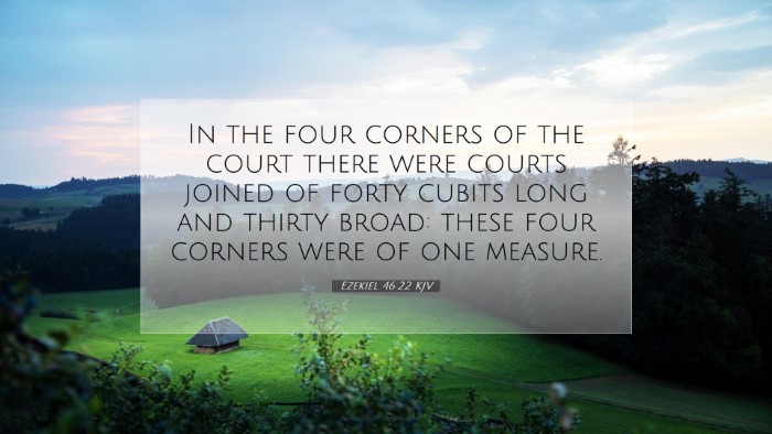 Picture 07 - Ezekiel 46:22 KJV Desktop Wallpaper - In the four corners of the court there were - Desktop Bible Verse Wallpaper