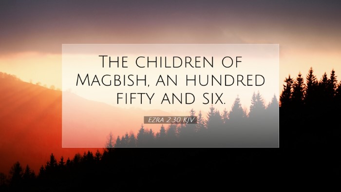 Picture 07 - Ezra 2:30 KJV Desktop Wallpaper - The children of Magbish, an hundred fifty and - Desktop Bible Verse Wallpaper