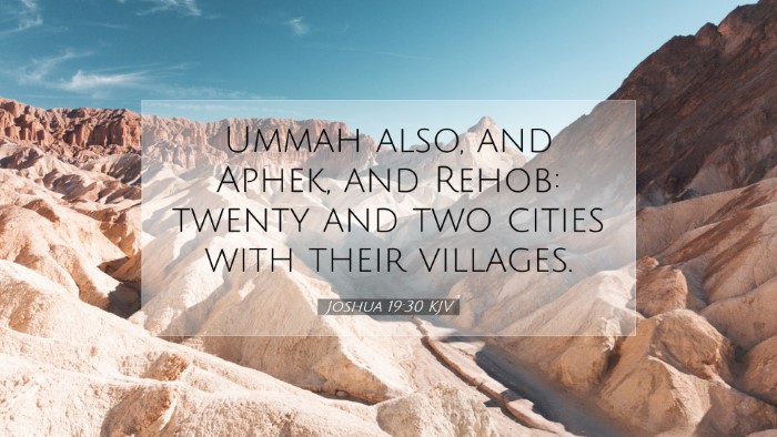 Picture 07 - Joshua 19:30 KJV Desktop Wallpaper - Ummah also, and Aphek, and Rehob: twenty and two - Desktop Bible Verse Wallpaper