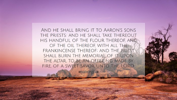 Picture 07 - Leviticus 2:2 KJV Desktop Wallpaper - And he shall bring it to Aaron's sons the - Desktop Bible Verse Wallpaper