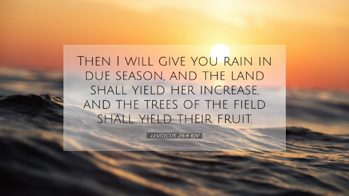 Picture 07 - Leviticus 26:4 KJV Desktop Wallpaper - Then I will give you rain in due season, and the - Desktop Bible Verse Wallpaper