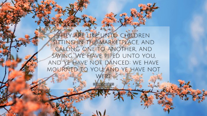 Picture 07 - Luke 7:32 KJV Desktop Wallpaper - They are like unto children sitting in the - Desktop Bible Verse Wallpaper