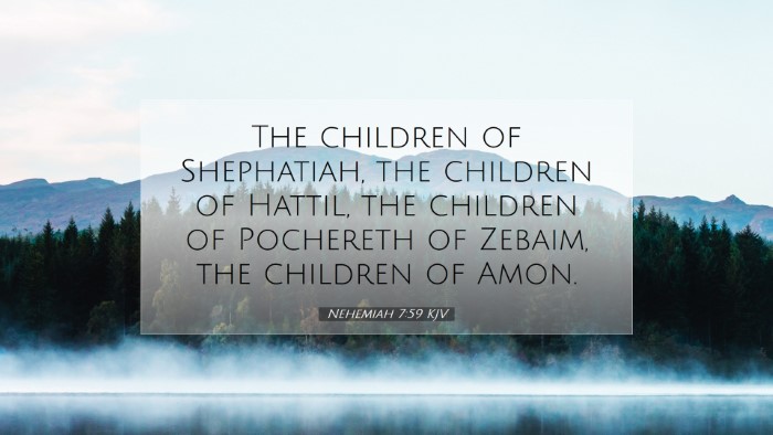 Picture 07 - Nehemiah 7:59 KJV Desktop Wallpaper - The children of Shephatiah, the children of - Desktop Bible Verse Wallpaper