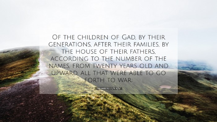 Picture 07 - Numbers 1:24 KJV Desktop Wallpaper - Of the children of Gad, by their generations, - Desktop Bible Verse Wallpaper