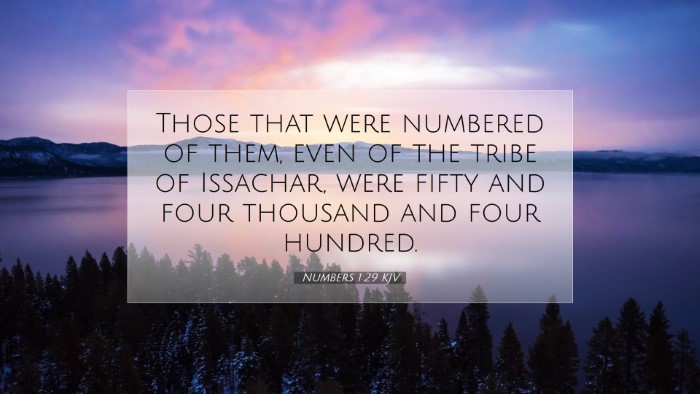 Picture 07 - Numbers 1:29 KJV Desktop Wallpaper - Those that were numbered of them, even of the - Desktop Bible Verse Wallpaper