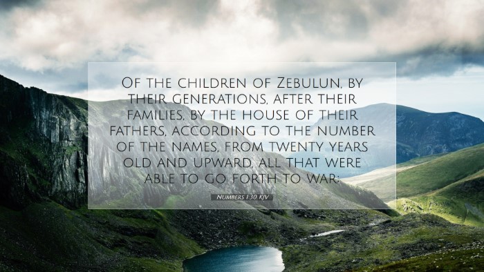 Picture 07 - Numbers 1:30 KJV Desktop Wallpaper - Of the children of Zebulun, by their generations, - Desktop Bible Verse Wallpaper