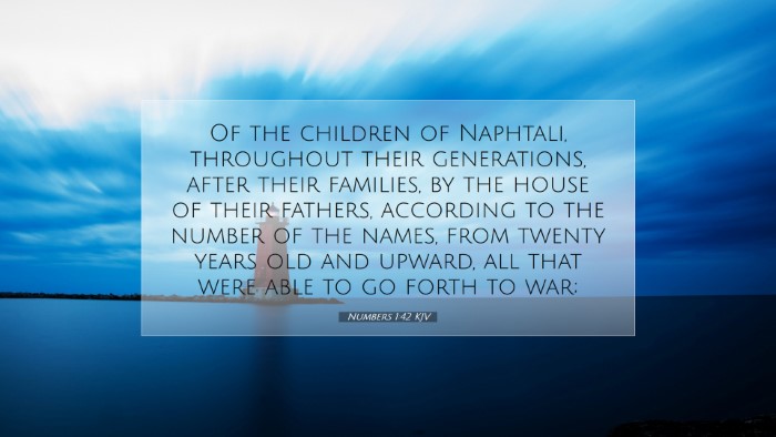 Picture 07 - Numbers 1:42 KJV Desktop Wallpaper - Of the children of Naphtali, throughout their - Desktop Bible Verse Wallpaper
