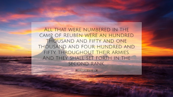 Picture 07 - Numbers 2:16 KJV Desktop Wallpaper - All that were numbered in the camp of Reuben were - Desktop Bible Verse Wallpaper