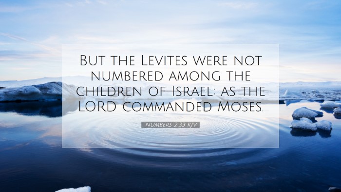 Picture 07 - Numbers 2:33 KJV Desktop Wallpaper - But the Levites were not numbered among the - Desktop Bible Verse Wallpaper
