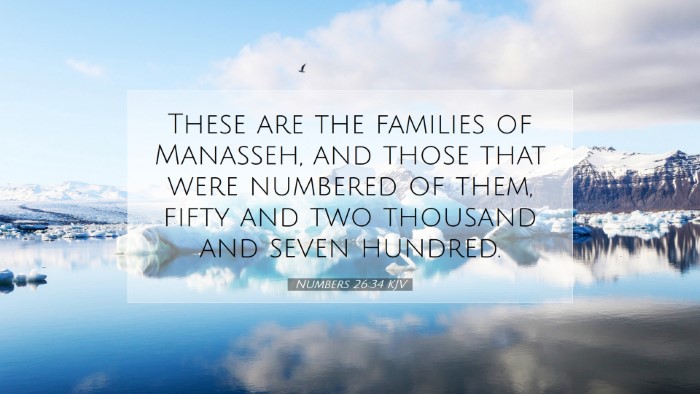 Picture 07 - Numbers 26:34 KJV Desktop Wallpaper - These are the families of Manasseh, and those - Desktop Bible Verse Wallpaper