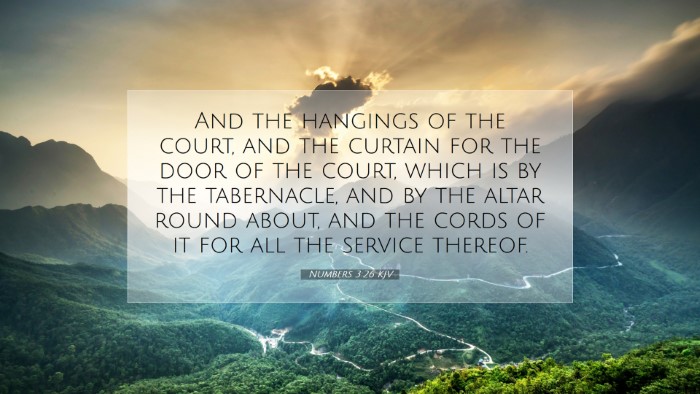 Picture 07 - Numbers 3:26 KJV Desktop Wallpaper - And the hangings of the court, and the curtain - Desktop Bible Verse Wallpaper