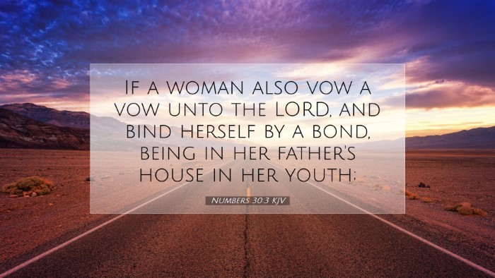 Picture 07 - Numbers 30:3 KJV Desktop Wallpaper - If a woman also vow a vow unto the LORD, and bind - Desktop Bible Verse Wallpaper