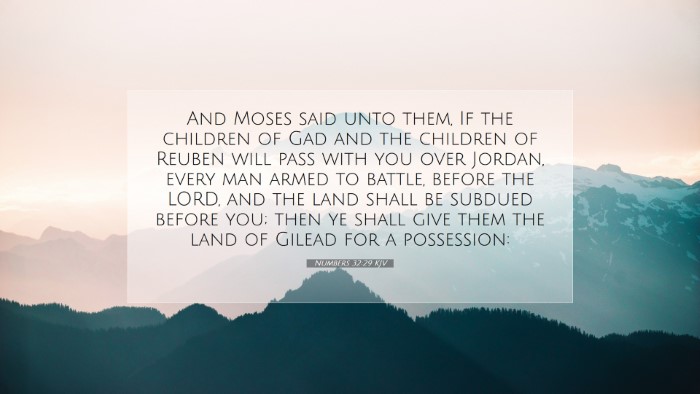 Picture 07 - Numbers 32:29 KJV Desktop Wallpaper - And Moses said unto them, If the children of Gad - Desktop Bible Verse Wallpaper