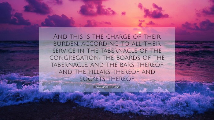 Picture 07 - Numbers 4:31 KJV Desktop Wallpaper - And this is the charge of their burden, according - Desktop Bible Verse Wallpaper