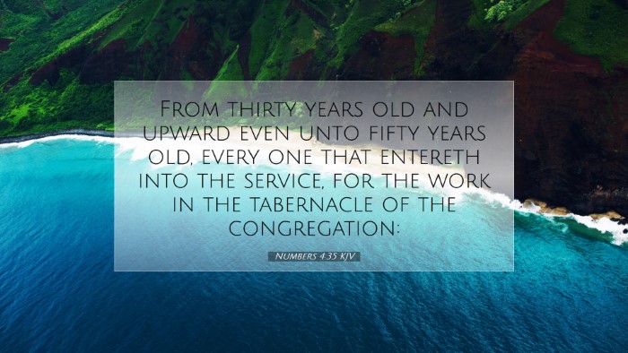 Picture 07 - Numbers 4:35 KJV Desktop Wallpaper - From thirty years old and upward even unto fifty - Desktop Bible Verse Wallpaper