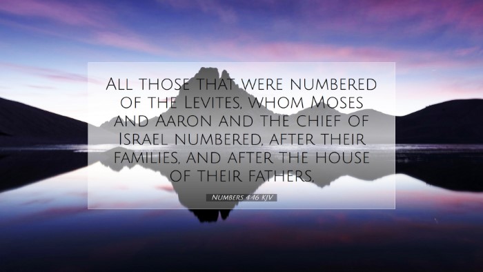 Picture 07 - Numbers 4:46 KJV Desktop Wallpaper - All those that were numbered of the Levites, whom - Desktop Bible Verse Wallpaper