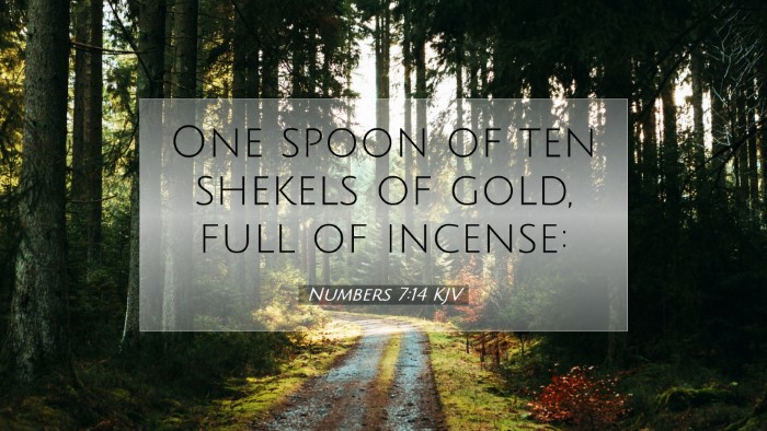 Picture 07 - Numbers 7:14 KJV Desktop Wallpaper - One spoon of ten shekels of gold, full of - Desktop Bible Verse Wallpaper