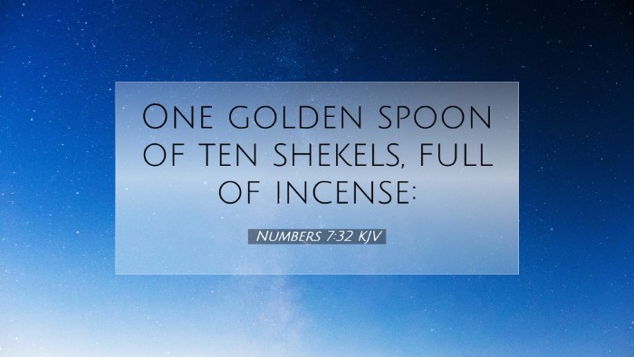 Picture 07 - Numbers 7:32 KJV Desktop Wallpaper - One golden spoon of ten shekels, full of - Desktop Bible Verse Wallpaper