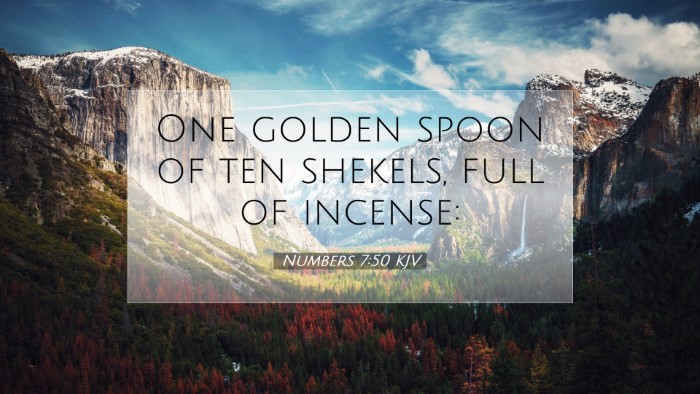 Picture 07 - Numbers 7:50 KJV Desktop Wallpaper - One golden spoon of ten shekels, full of - Desktop Bible Verse Wallpaper
