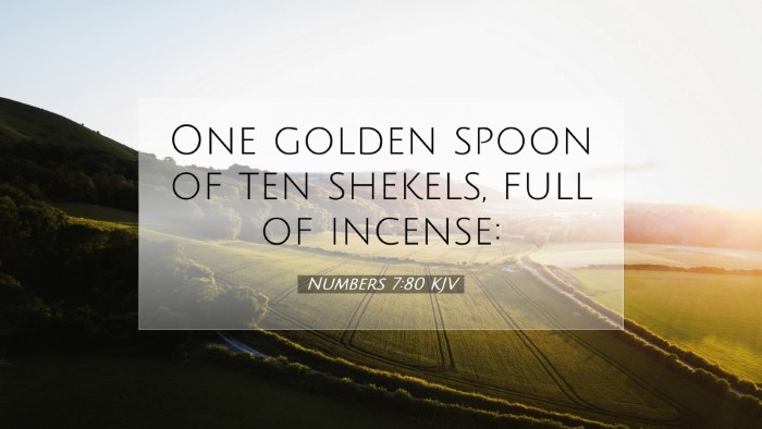 Picture 07 - Numbers 7:80 KJV Desktop Wallpaper - One golden spoon of ten shekels, full of - Desktop Bible Verse Wallpaper