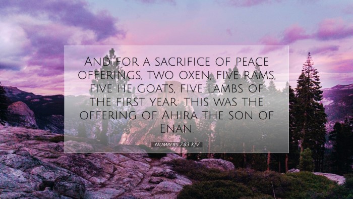 Picture 07 - Numbers 7:83 KJV Desktop Wallpaper - And for a sacrifice of peace offerings, two oxen, - Desktop Bible Verse Wallpaper