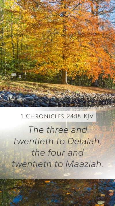 1 Chronicles 24:18 KJV Bible Verse Image