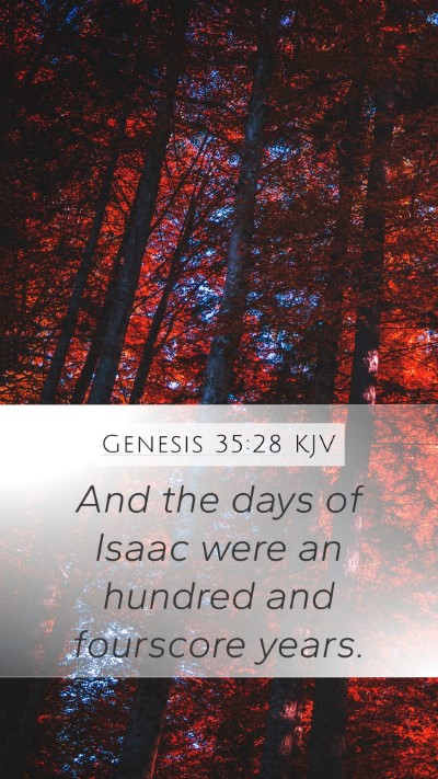 Genesis 35:28 KJV Bible Verse Image
