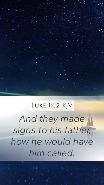Luke 1:62 KJV Bible Verse Image