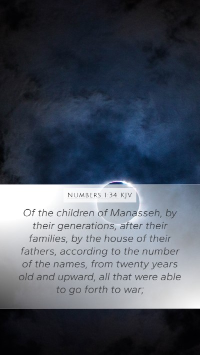 Numbers 1:34 KJV Mobile Phone Wallpaper - Of the children of Manasseh, by their - Mobile Bible Verse Wallpaper