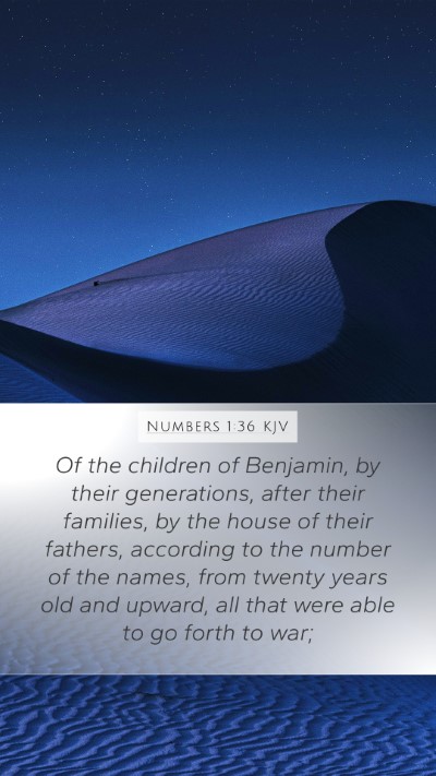 Numbers 1:36 KJV Mobile Phone Wallpaper - Of the children of Benjamin, by their - Mobile Bible Verse Wallpaper