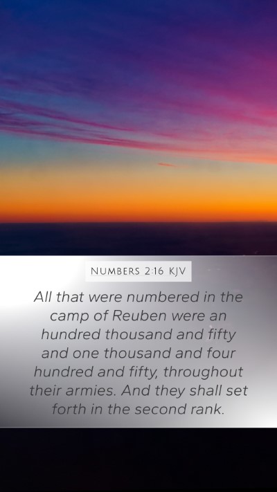 Numbers 2:16 KJV Bible Verse Image