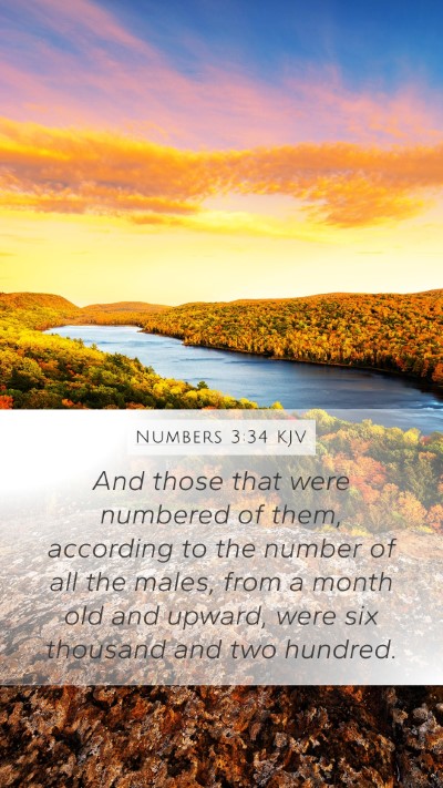 Numbers 3:34 KJV Bible Verse Image