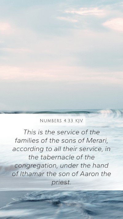 Numbers 4:33 KJV Bible Verse Image