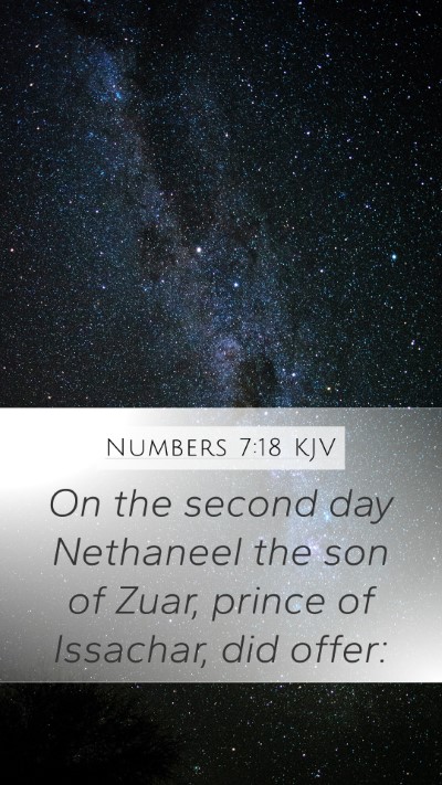 Numbers 7:18 KJV Bible Verse Image