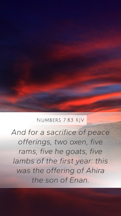 Numbers 7:83 KJV Bible Verse Image