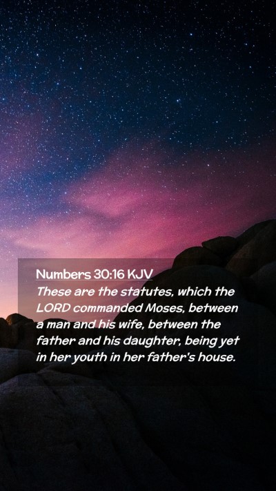 Picture 02 - Numbers 30:16 KJV Mobile Phone Wallpaper - These are the statutes, which the LORD commanded - Mobile Bible Verse Wallpaper