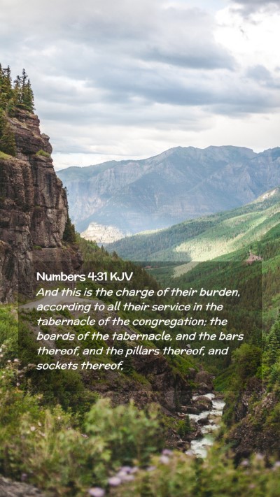 Picture 02 - Numbers 4:31 KJV Mobile Phone Wallpaper - And this is the charge of their burden, according - Mobile Bible Verse Wallpaper