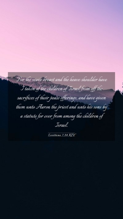 Picture 03 - Leviticus 7:34 KJV Mobile Phone Wallpaper - For the wave breast and the heave shoulder have I - Mobile Bible Verse Wallpaper