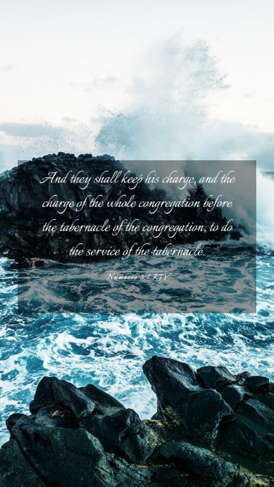 Picture 03 - Numbers 3:7 KJV Mobile Phone Wallpaper - And they shall keep his charge, and the charge of - Mobile Bible Verse Wallpaper