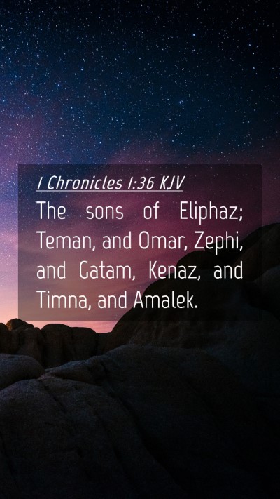 Picture 04 - 1 Chronicles 1:36 KJV Mobile Phone Wallpaper - The sons of Eliphaz; Teman, and Omar, Zephi, and - Mobile Bible Verse Wallpaper