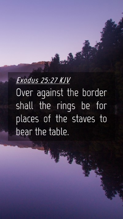 Picture 04 - Exodus 25:27 KJV Mobile Phone Wallpaper - Over against the border shall the rings be for - Mobile Bible Verse Wallpaper