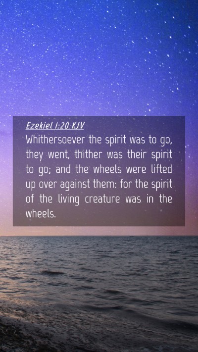 Picture 04 - Ezekiel 1:20 KJV Mobile Phone Wallpaper - Whithersoever the spirit was to go, they went, - Mobile Bible Verse Wallpaper