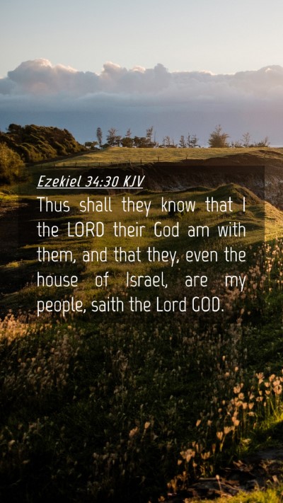 Picture 04 - Ezekiel 34:30 KJV Mobile Phone Wallpaper - Thus shall they know that I the LORD their God am - Mobile Bible Verse Wallpaper
