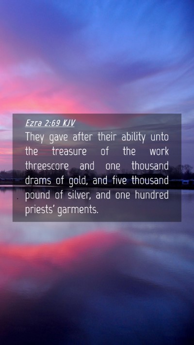 Picture 04 - Ezra 2:69 KJV Mobile Phone Wallpaper - They gave after their ability unto the treasure - Mobile Bible Verse Wallpaper