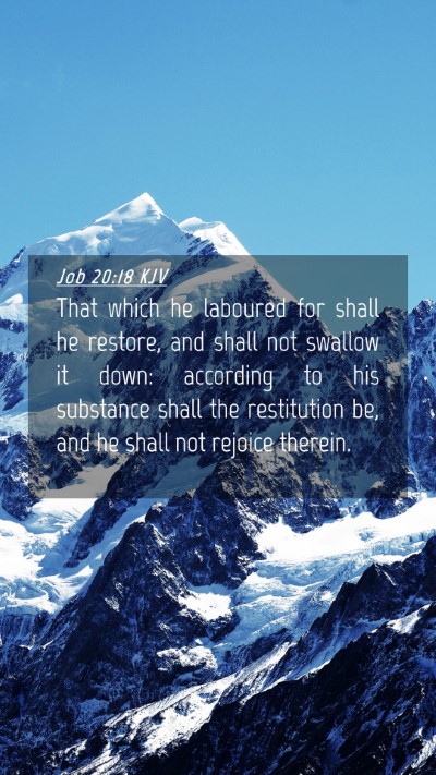 Picture 04 - Job 20:18 KJV Mobile Phone Wallpaper - That which he laboured for shall he restore, and - Mobile Bible Verse Wallpaper