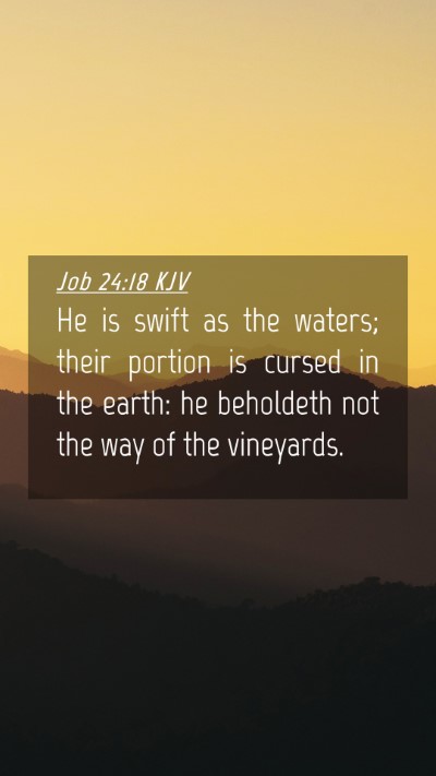 Picture 04 - Job 24:18 KJV Mobile Phone Wallpaper - He is swift as the waters; their portion is - Mobile Bible Verse Wallpaper