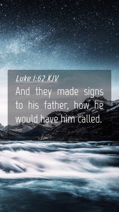 Picture 04 - Luke 1:62 KJV Mobile Phone Wallpaper - And they made signs to his father, how he would - Mobile Bible Verse Wallpaper